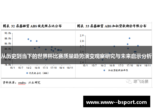 从历史到当下的世界杯比赛质量趋势演变观察研究与未来启示分析 从历史到当下的世界杯比赛质量趋势演变观察研究与未来启示分析