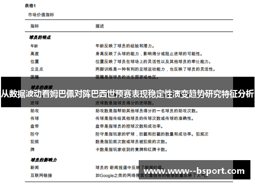 从数据波动看姆巴佩对阵巴西世预赛表现稳定性演变趋势研究特征分析 从数据波动看姆巴佩对阵巴西世预赛表现稳定性演变趋势研究特征分析