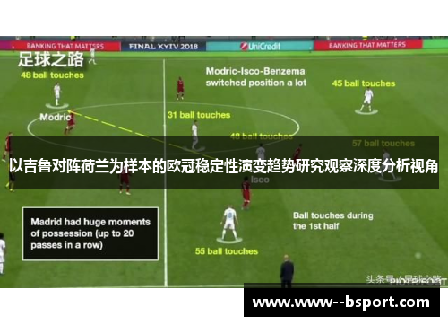 以吉鲁对阵荷兰为样本的欧冠稳定性演变趋势研究观察深度分析视角 以吉鲁对阵荷兰为样本的欧冠稳定性演变趋势研究观察深度分析视角