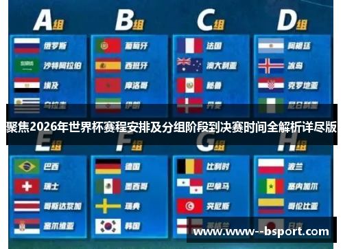 聚焦2026年世界杯赛程安排及分组阶段到决赛时间全解析详尽版